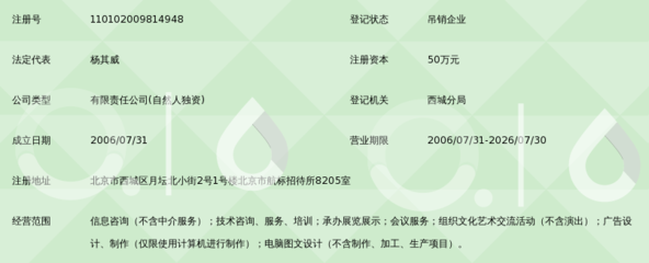 北京杨氏建筑设计咨询 专业信息咨询服务的引领者